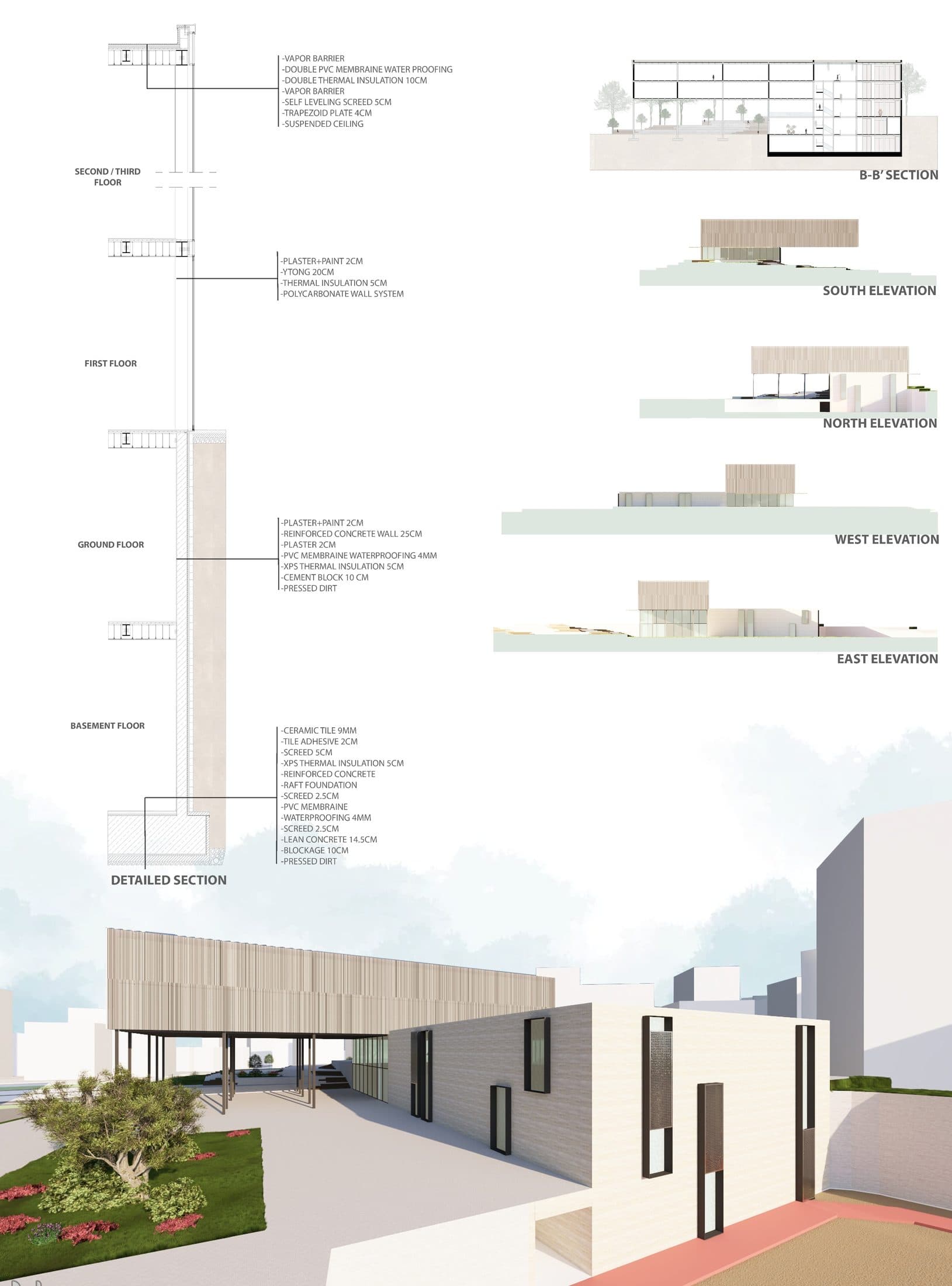 Stratum — board 03, elevations and construction detail